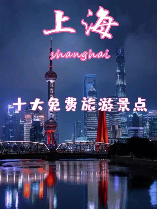 上海旅遊十大必去景點