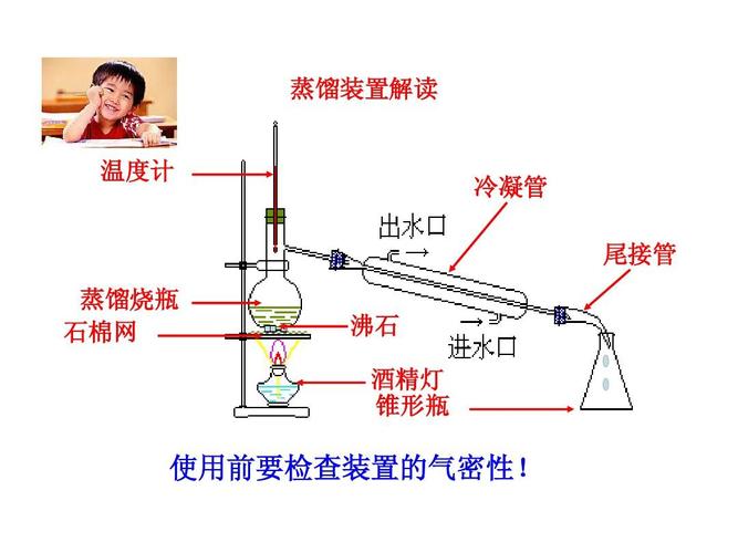 蒸餾時溫度計應放在什麼位置為什麼（蒸餾操作中溫度計的作用）1