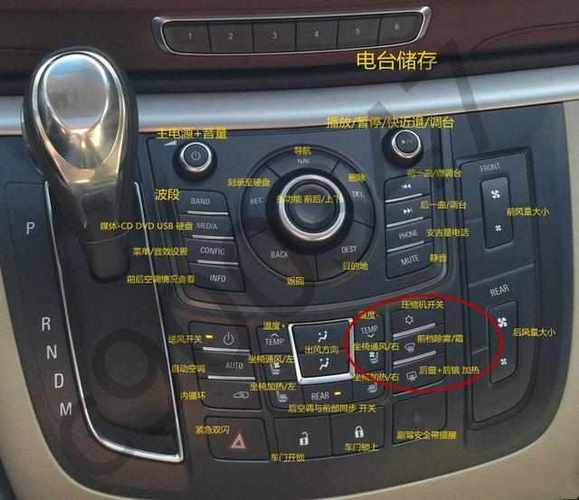 汽車中控台上的所有符号都代表什麼意思（汽車中控台上的所有符号都代表啥意思）1