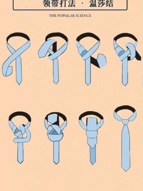 男生系領帶打結方法（系領帶怎麼打好看）1