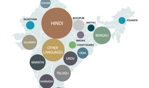 印度的語言有多少個（印度-一個有22種官方語言的國家）1