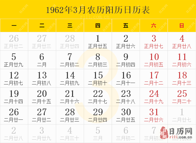 1970年六月二十日陽曆是啥日子