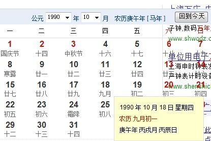 農曆陰曆陽曆公曆是啥意思怎麼區分的（農曆陰曆陽曆公曆如何區分）1