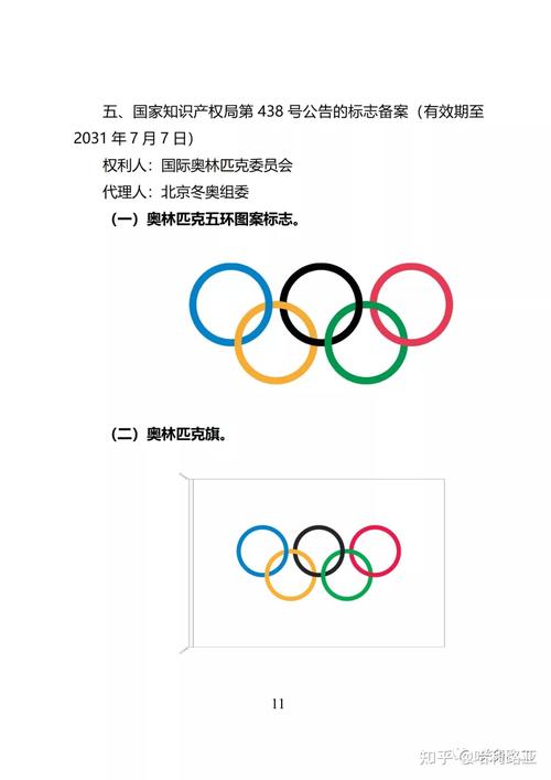 奧林匹克商标注冊（奧林匹克标志與注冊商标專有權）1