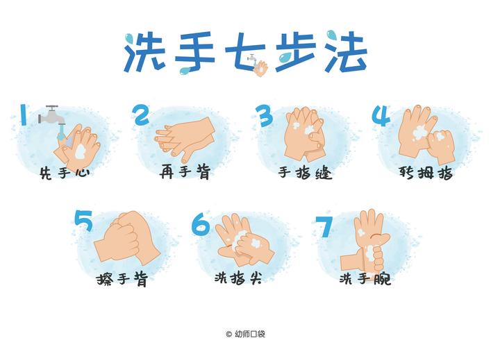 如何在疫情下正确洗手（在疫情下正确洗手的方法）1