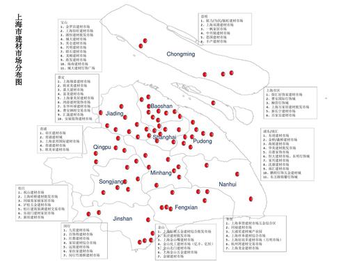 上海建材市場分布圖（上海十大家具建材市場）1