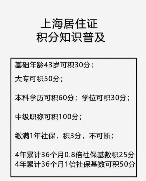 20年上海居住證積分辦理（2022年辦理上海居住證積分可以加急辦理嗎）1