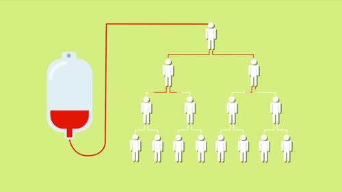 直系親屬可以相互輸血嗎