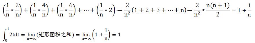 微積分方法總結（一篇文章把高大上的微積分踩在腳下）14