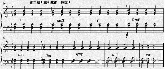 最簡單的配和弦的方法（學即興伴奏必須掌握兩種和弦連接方法）3