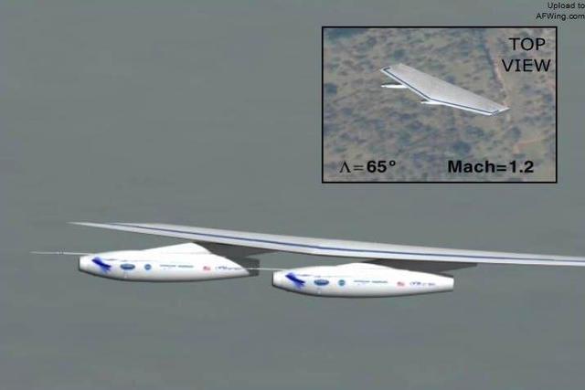 最簡單的符合空氣動力學的機翼（漫談超音速飛行的機翼設計）10