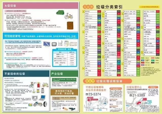 日本是怎麼樣進行垃圾分類的（日本的垃圾分類嚴格到）4