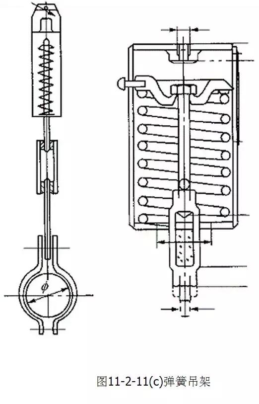 煉油爐内部結構圖（石油化工裝置常用工業爐）15