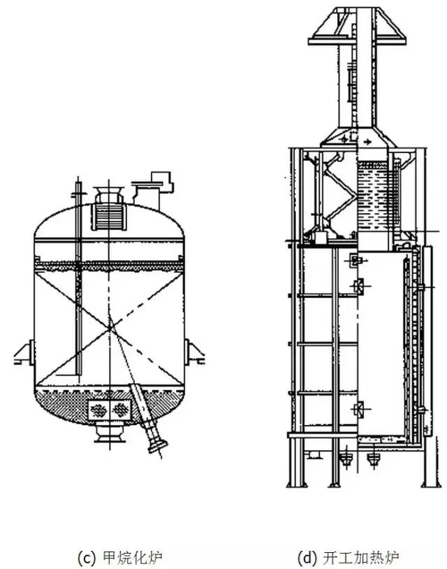 煉油爐内部結構圖（石油化工裝置常用工業爐）8