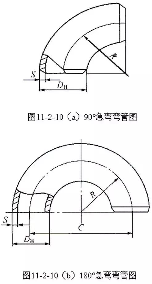 煉油爐内部結構圖（石油化工裝置常用工業爐）12