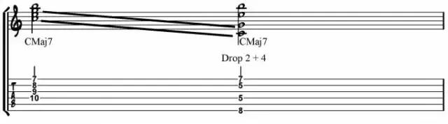 drop和弦怎麼練（稍微和你們談一下Drop2和弦）4