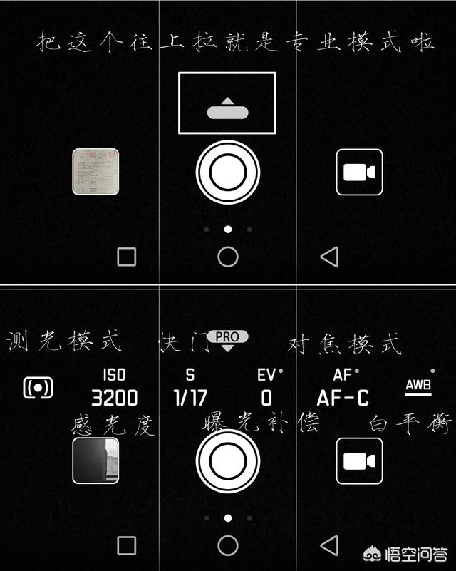 手機怎麼用快門感光度光圈拍照（手機攝影怎麼手動控制光圈）4