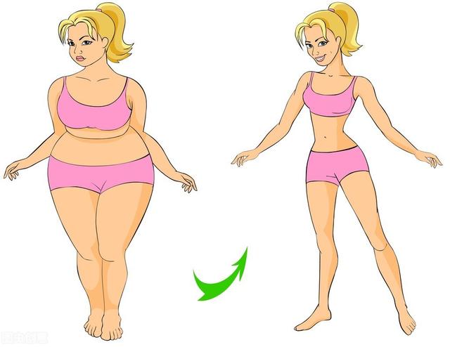 為什麼體重降了看上去還是顯胖（是胖了還是水腫）3