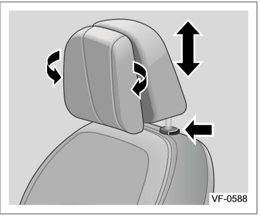 嘉際座椅限位器改裝放平（嘉際座椅之頭枕調節）3