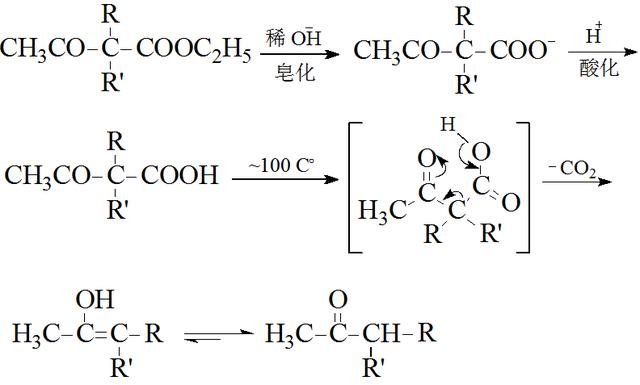 二苯基乙酸乙酯合成（有機合成系列縮合反應）6