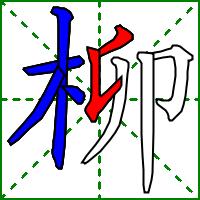 柳字筆畫技巧（柳liǔ字的筆畫循序）7