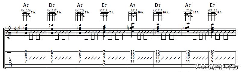 gb和弦怎麼彈圖解（AG雜志教學篇掌握CAGED和弦走向）13