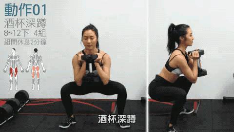 提升身體核心臀中肌該怎麼練（一組臀肌跟腰腹的力量訓練）6
