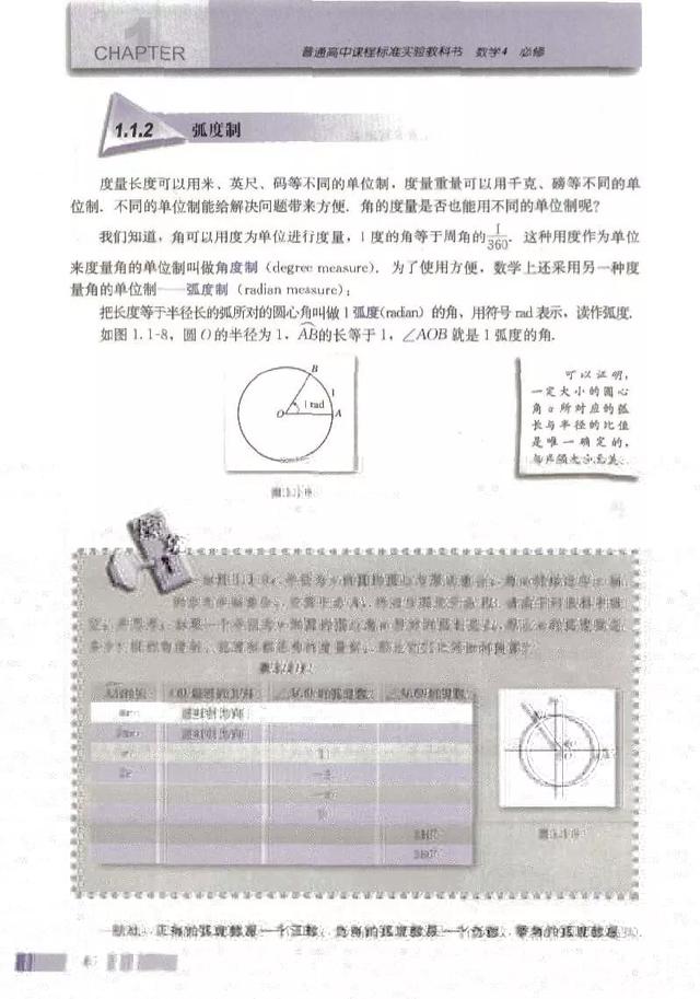 人教版必修四b版高中數學電子書（人教版高中數學）11