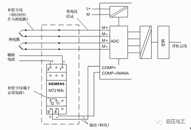 s7-200plc電源電路圖（S7-300400熱電偶的接線及信号處理）4