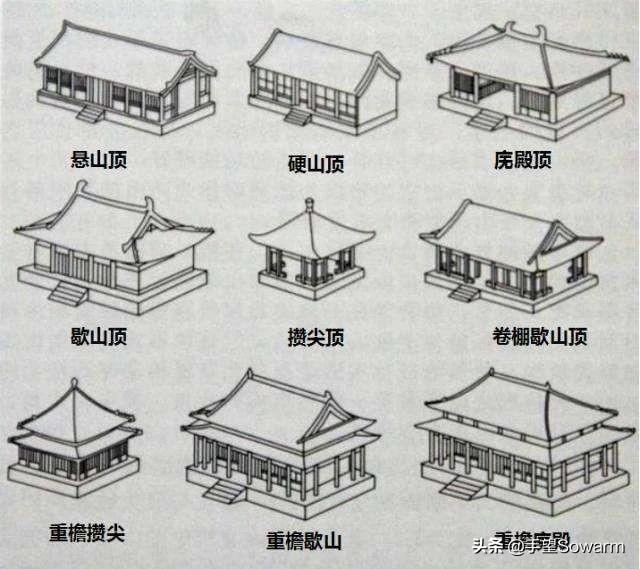 潮州古式建築花紋（照搬皇宮建築樣式使用龍鳳元素）5