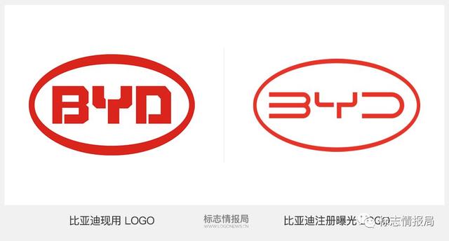 國産汽車5大品牌logo彙總（盤點那些更換新logo的汽車品牌）19