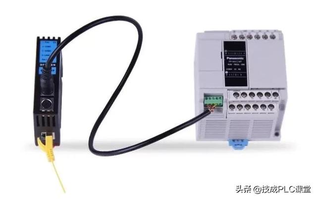 plc串口通訊用什麼連接線（PLC串口轉網口的設備都有哪些）8