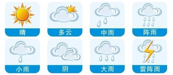 未來24小時天氣預報下雨（晴天變成了大雨）1