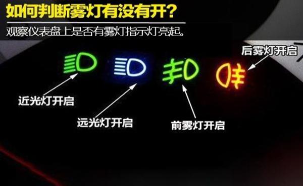 車子燈光标志和作用（新手用車指南行車燈光）9