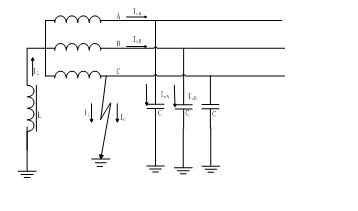 電力系統的中性點接地方式的特點（電力系統中性點接地方式介紹）2