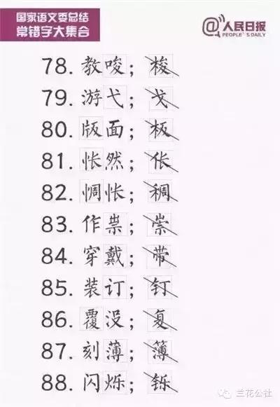 一寫就錯的150個漢字一下錯了幾個（一寫就錯的漢字）14