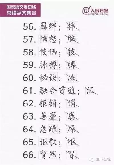 一寫就錯的150個漢字一下錯了幾個（一寫就錯的漢字）12
