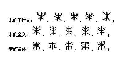 關于有未字的漢字（未字的本義及其衍生字的漢字）2