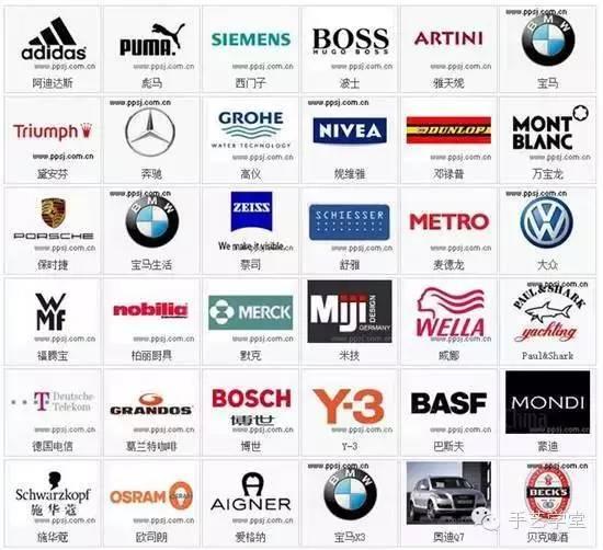 德國制造有哪些世界知名品牌（從山寨到享譽世界）(1)