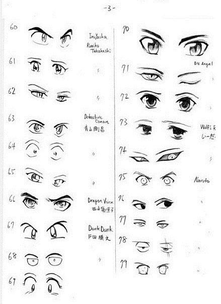 十種不同的眼睛畫法（各種眼睛的畫法）4