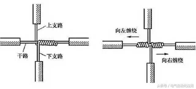 電線穿線連接方法（圖文詳解電線接頭常用連接方法及絕緣處理）5