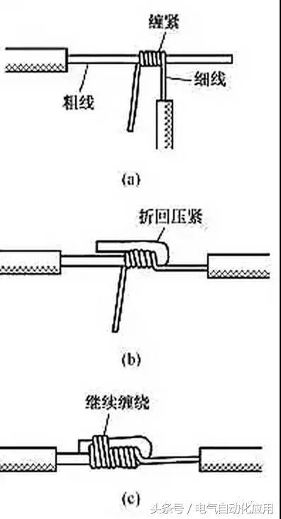 電線穿線連接方法（圖文詳解電線接頭常用連接方法及絕緣處理）3