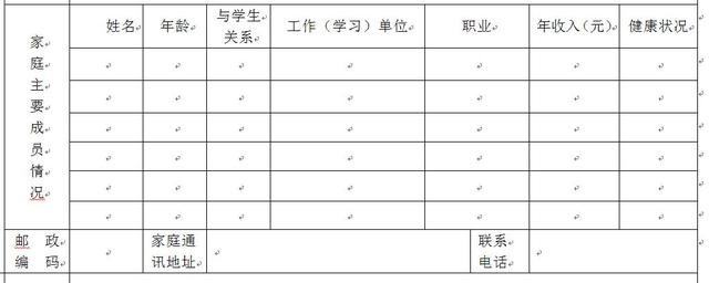 廣東省貧困學生助學金檔次（羨慕雲南學生填好這個表）4
