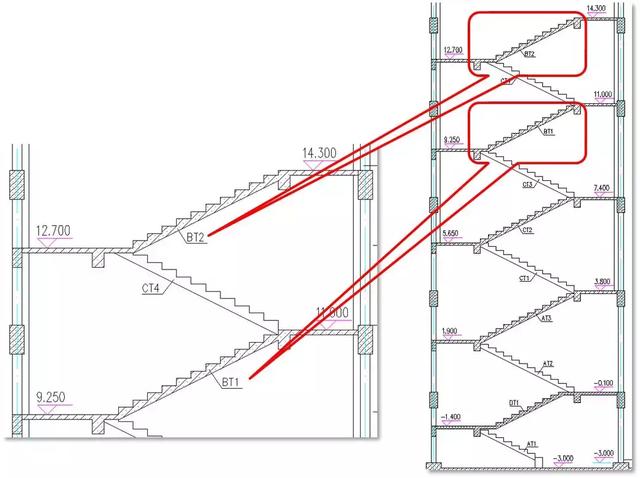 ct型樓梯鋼筋計算原理及實例（BT型樓梯鋼筋計算原理及實例解讀最新版）23