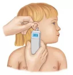 嬰兒體溫計怎麼測量腋下溫度（如何測量寶寶體溫之體溫計篇）4