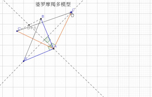 等腰三角形相關的分類（等腰三角形相關模型）4