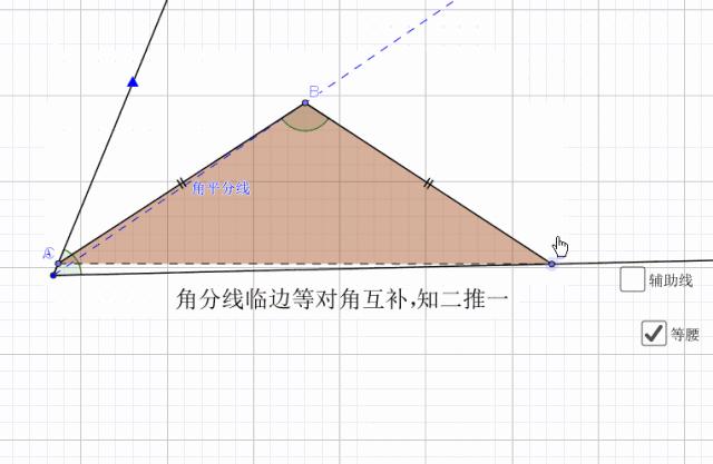 等腰三角形相關的分類（等腰三角形相關模型）6