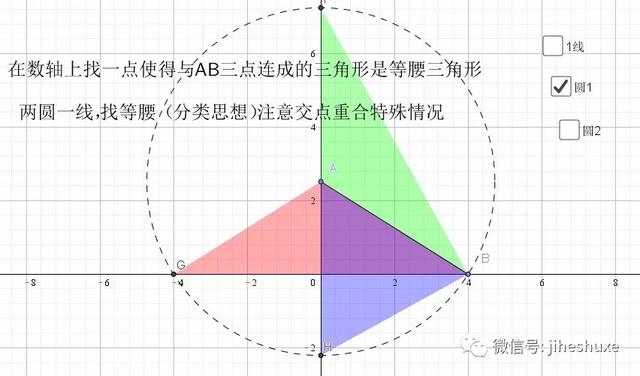 等腰三角形相關的分類（等腰三角形相關模型）19