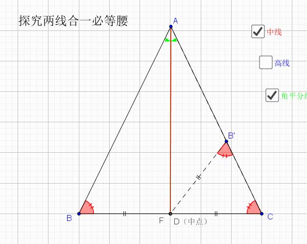 等腰三角形相關的分類（等腰三角形相關模型）29