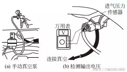 進氣壓力傳感器按工作原理可分為（4種進氣壓力傳感器的結構）8
